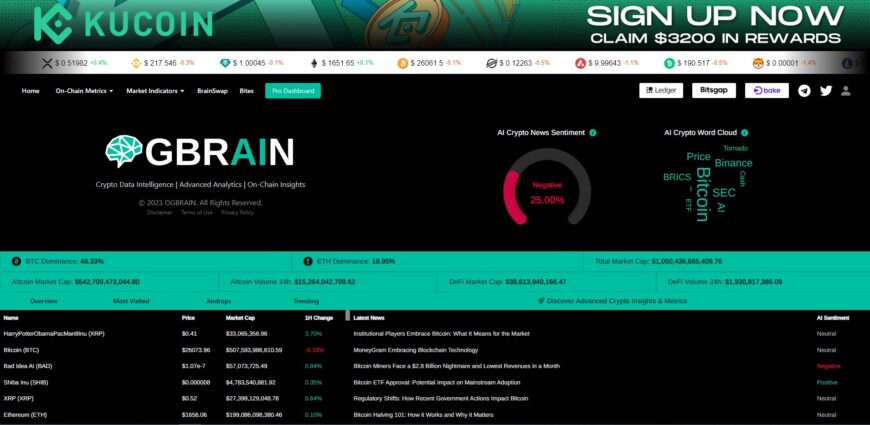 OGBRAIN